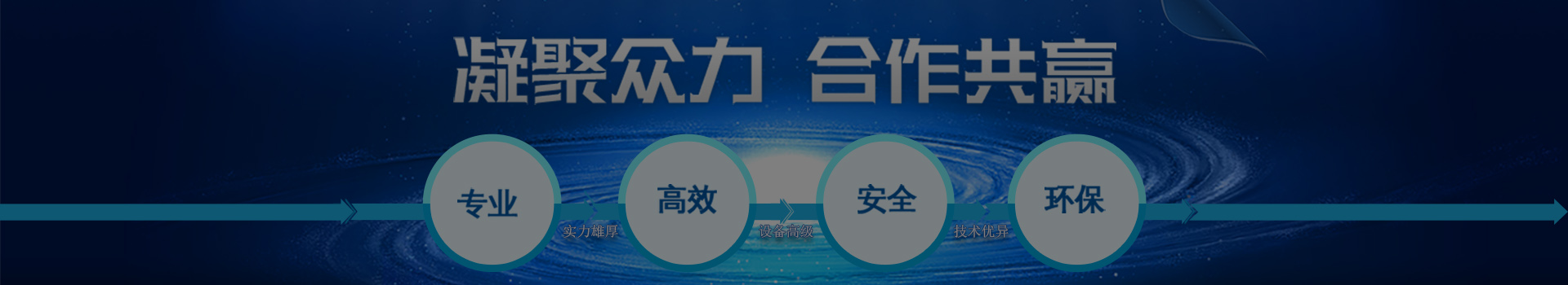除油粉banner